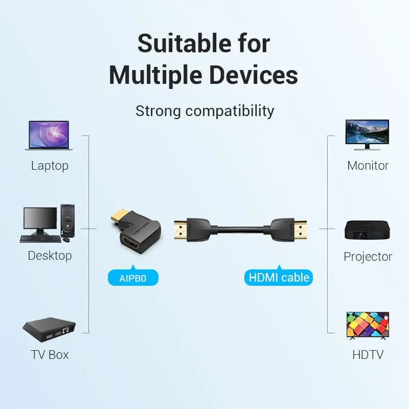 Vention HDMI™ 90 Degree Male to Female Vertical Flat Adapter Black - Vention