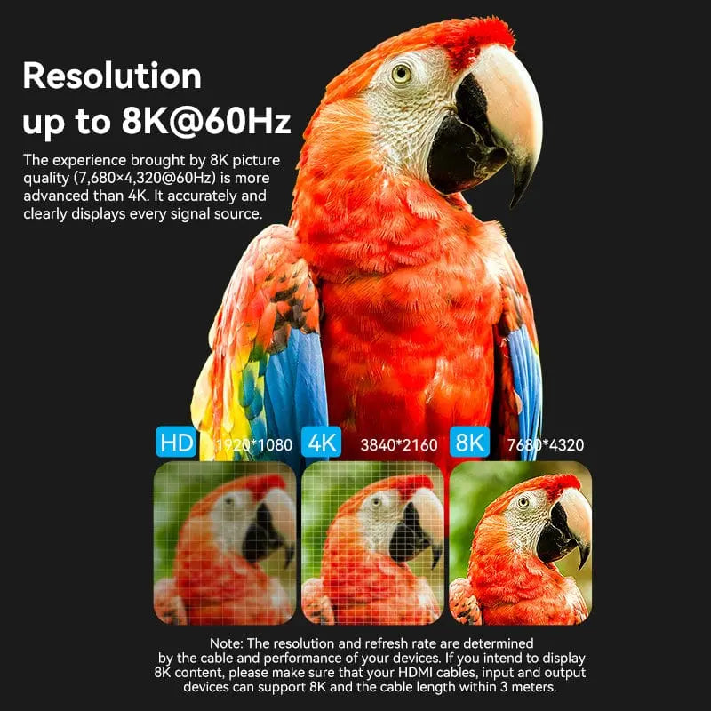Vention HDMI™-A Female to Female 8K Adapter Gray Aluminum Alloy Type - Vention