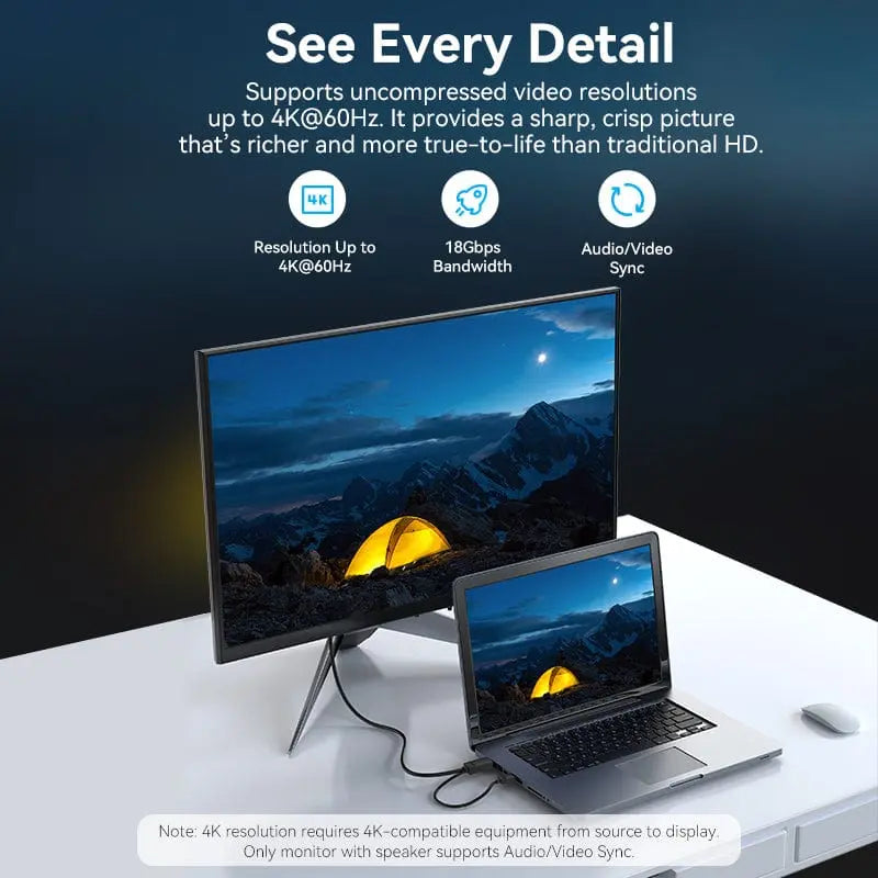 Vention HDMI™ To Displayport Cable - Vention