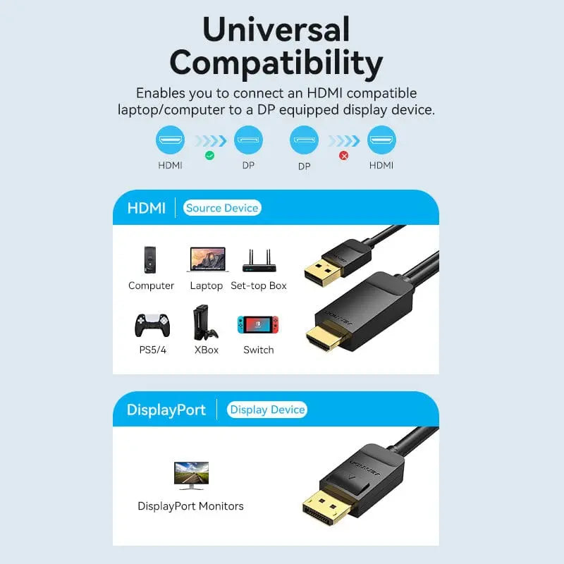 Vention HDMI™ To Displayport Cable - Vention