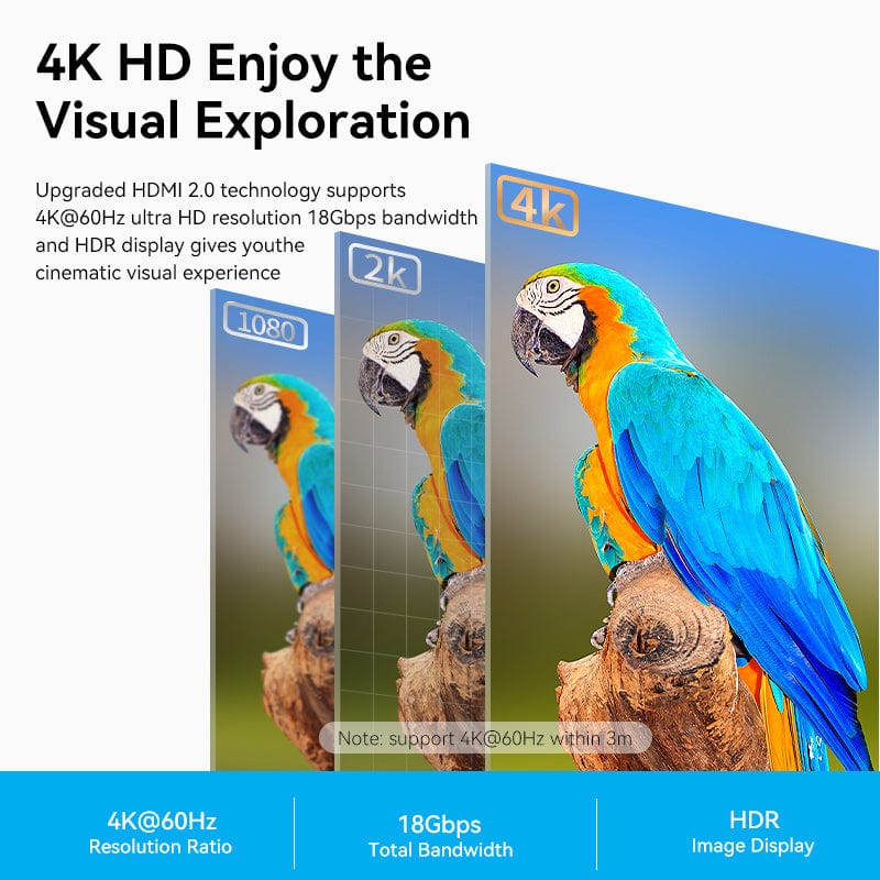 Vention HDMI-A Male to Male 4K HD Cable PS5/4,Switch,TV,computer, Laptop