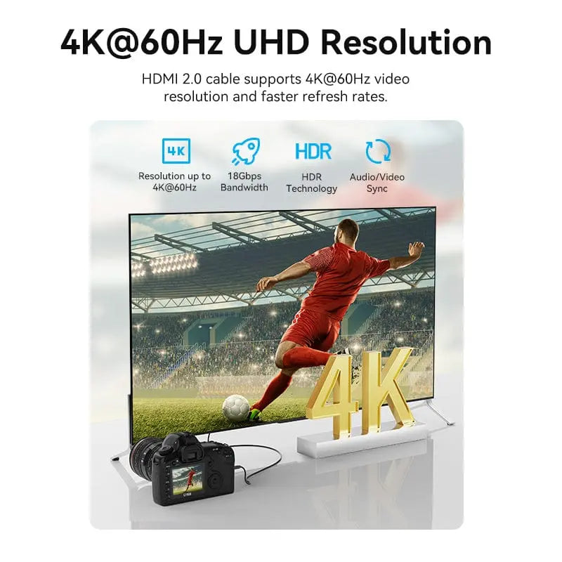 Vention HDMI™-C Male to HDMI™-A Male 4K HD Cable Black - Vention