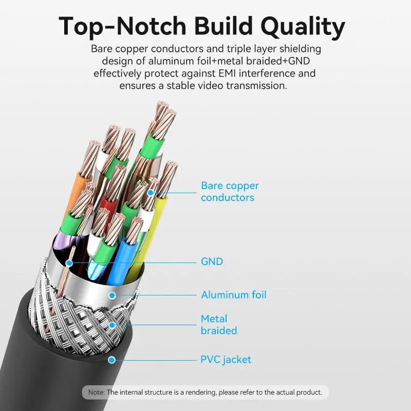 Vention HDMI™-C Male to HDMI™-A Male 4K HD Cable Black - Vention