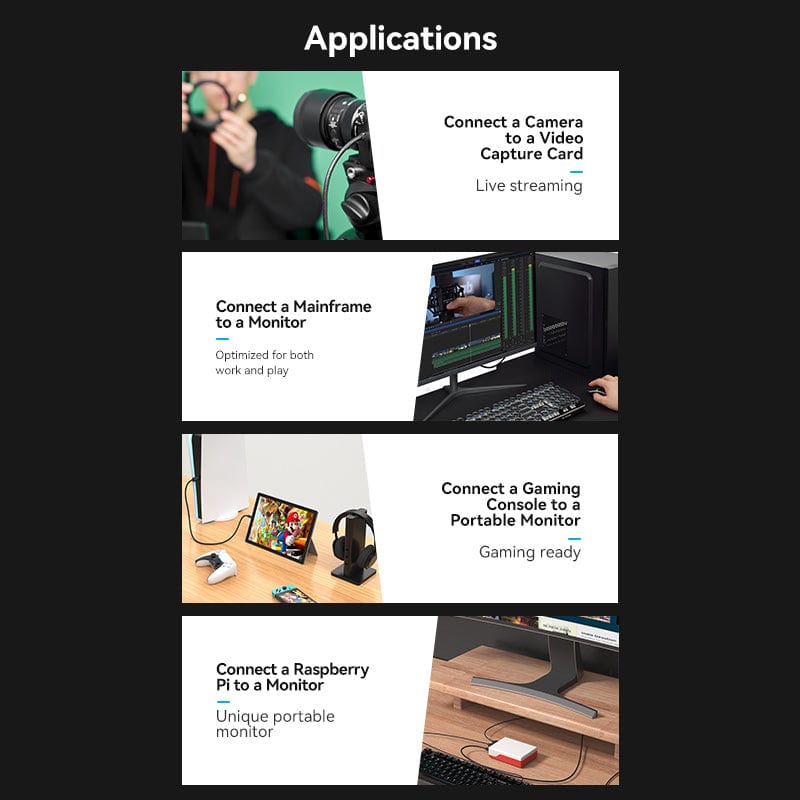 VENTION HDMI-D Male to HDMI-A Male HD Cable