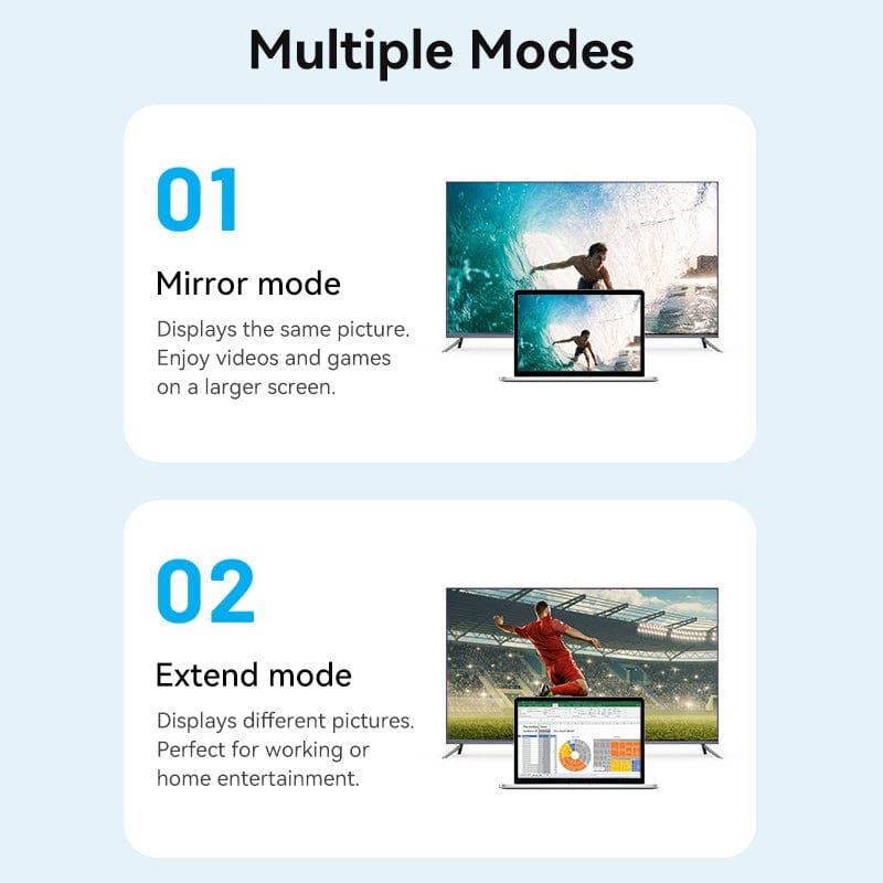VENTION HDMI-D Male to HDMI-A Male HD Cable