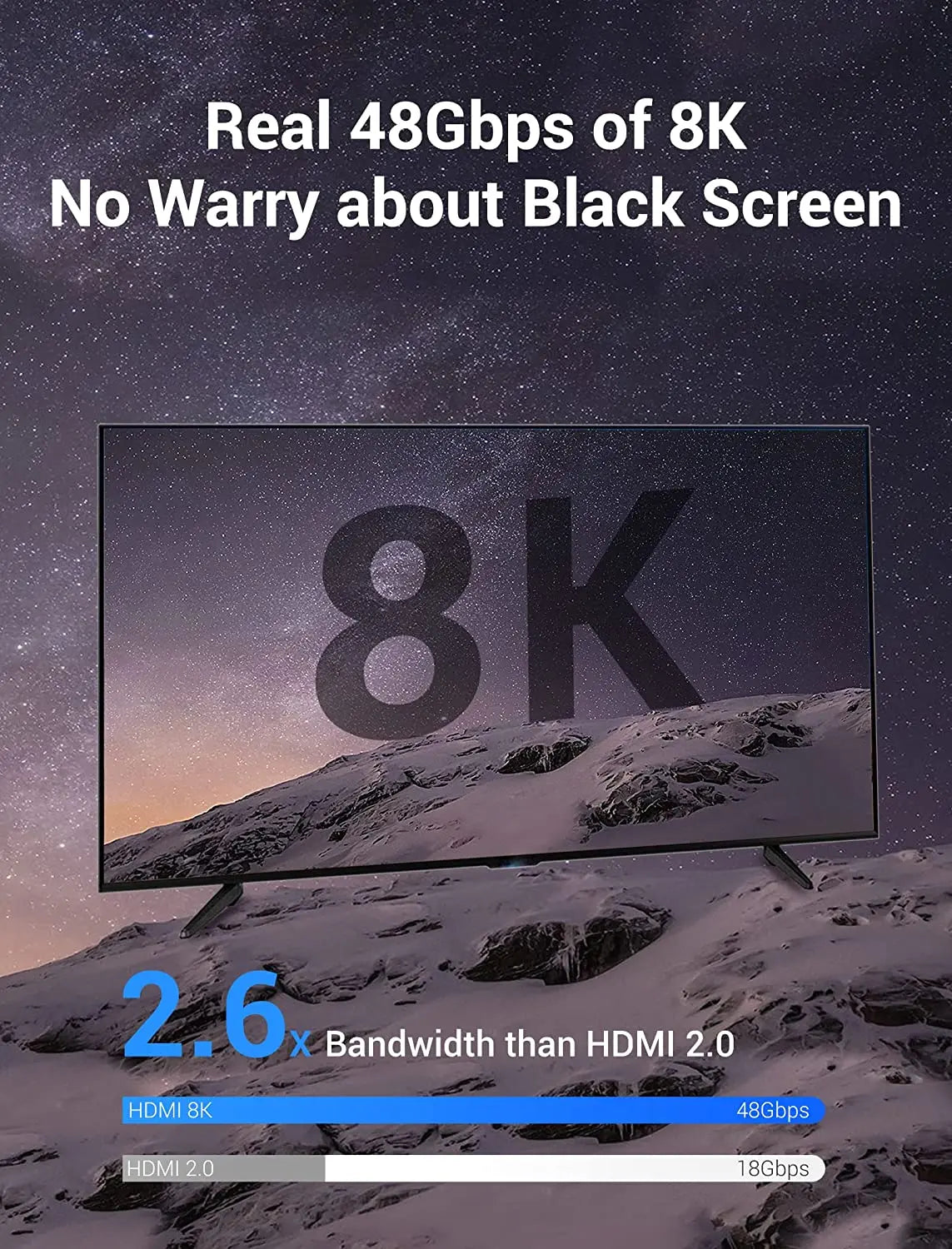 Vention Cotton Braided HDMI™-A Male to Male HD Cable 8K Aluminum Alloy Type - Vention