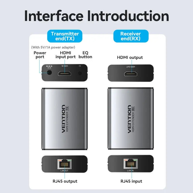Vention HDMI™ Network Cable Extender 60M Gray Aluminum Alloy Type EU Standard - Vention