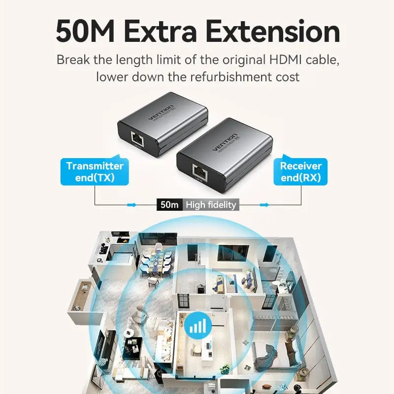 Vention HDMI™ Network Cable Extender 60M Gray Aluminum Alloy Type EU Standard - Vention