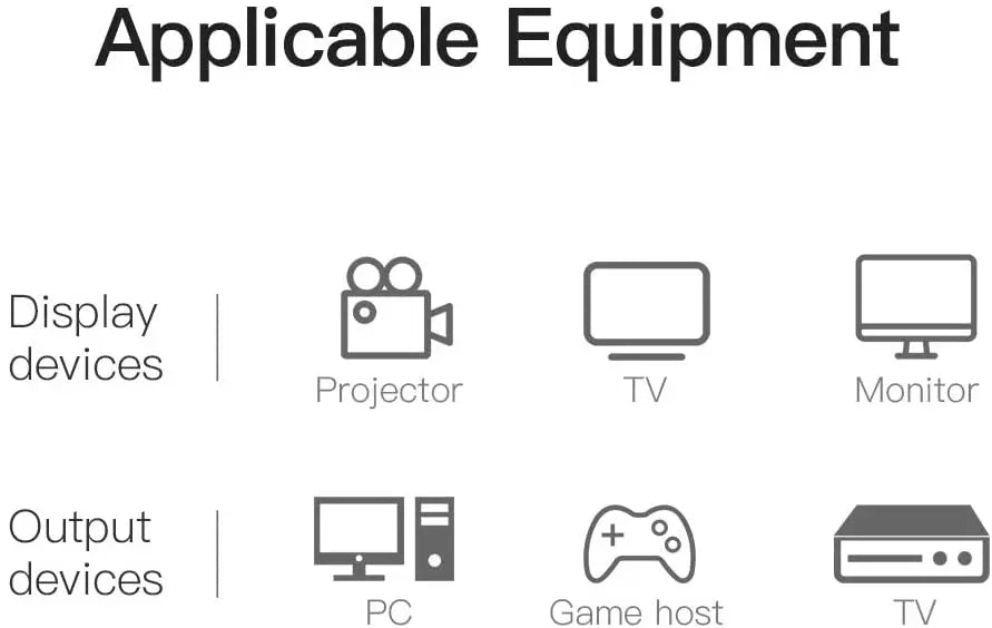 Vention HDMI™ To DVI Cable - Vention