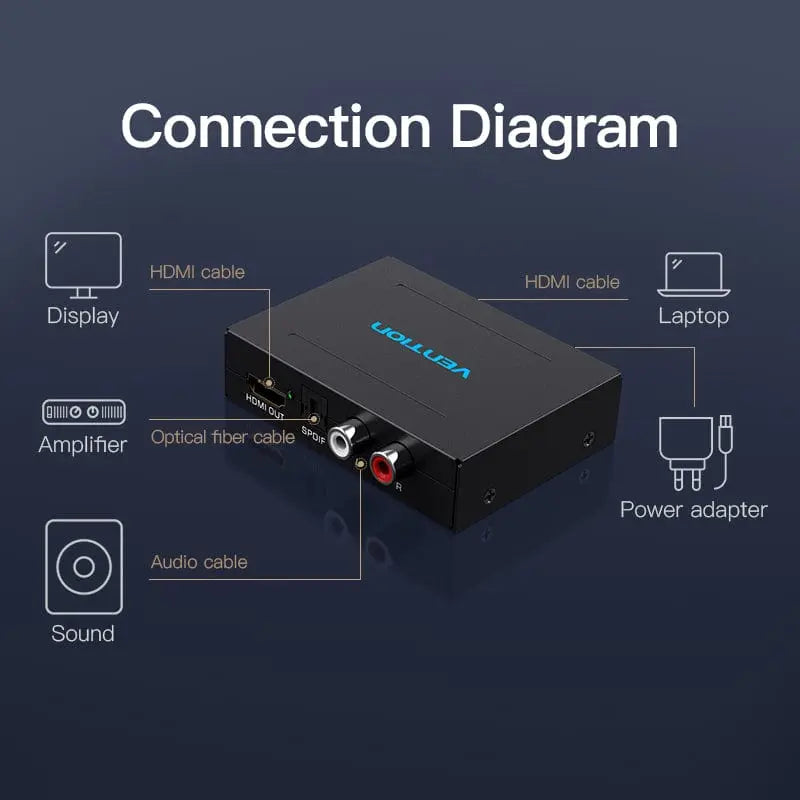 Vention HDMI™ to HDMI™/Optical Fiber Audio/2RCA Audio Converter Black EU Standard - Vention