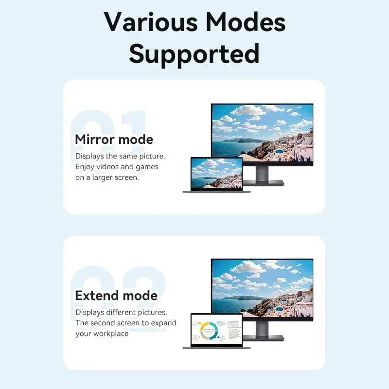 Vention Mini DisplayPort to VGA Cable - Vention