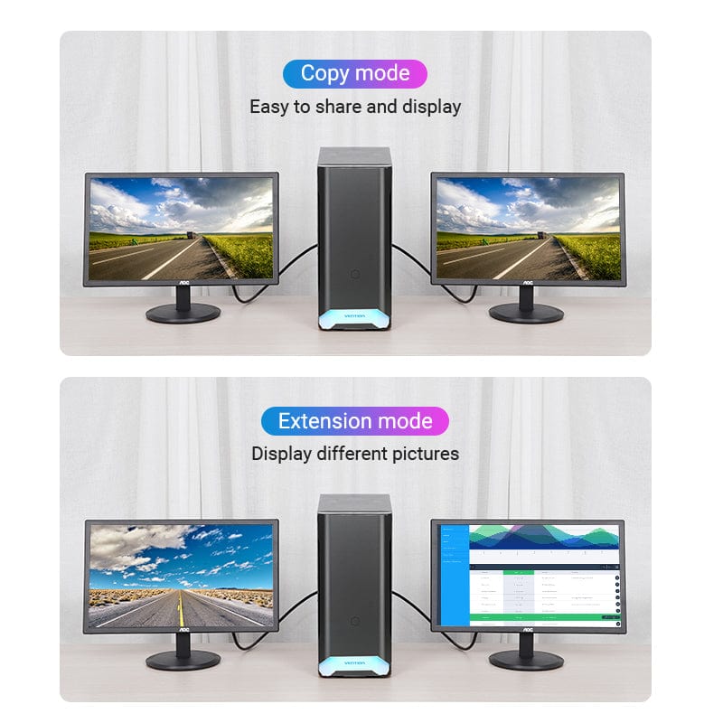 Vention Mini DP to HDMI Cable Computer/Macbook/iMac