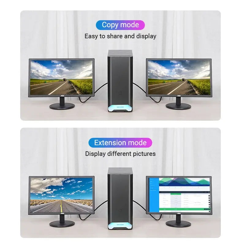Vention Mini DisplayPort to HDMI™ Cable - Vention