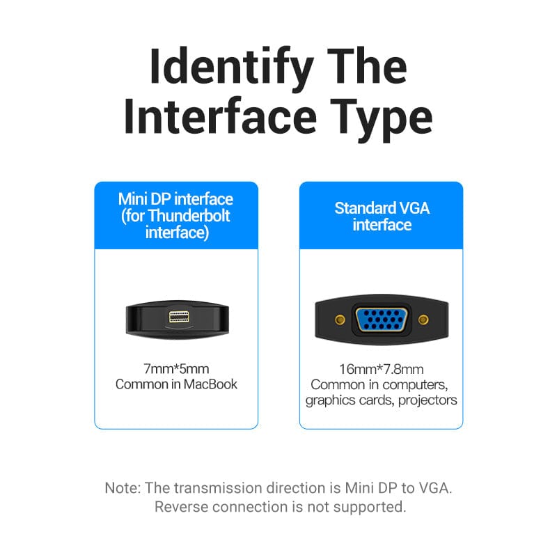 Vention Mini DP to VGA Converter for MacBook Pro/Mac mini/MacBook Air/iMac