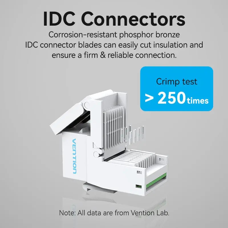 Vention RJ11 Tool-Less Keystone Jack - Vention