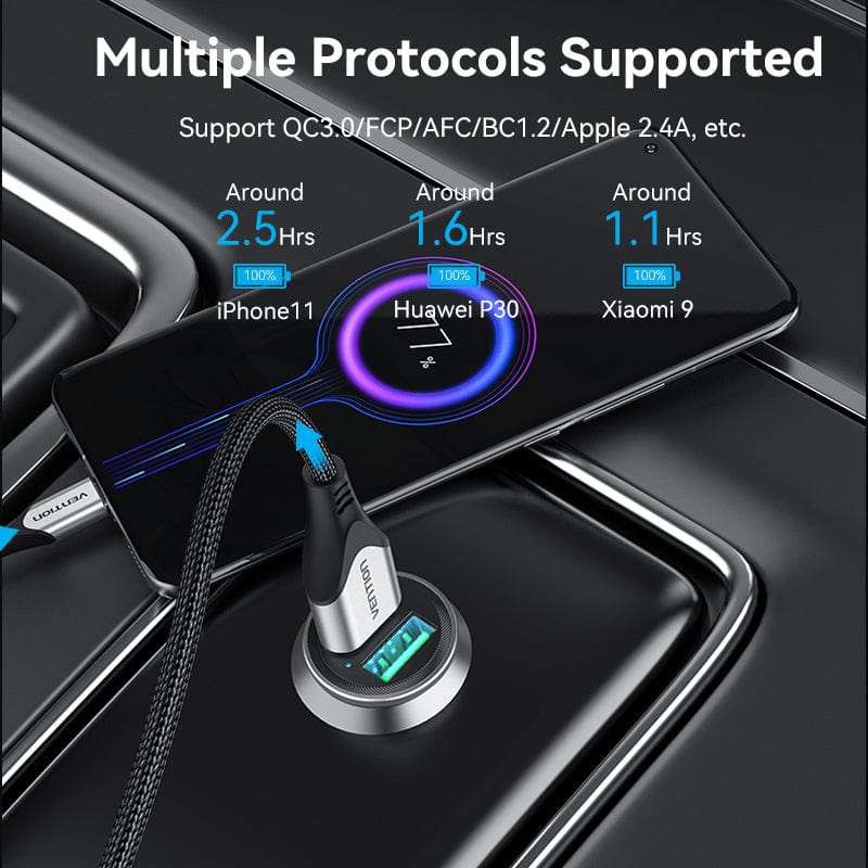 VENTION Two-Port USB A+A(18/18) Car Charger Gray Mini Style Aluminium Alloy Type