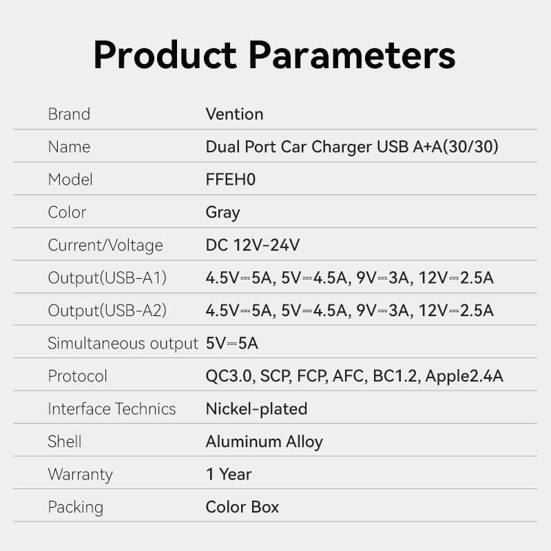 VENTION Two-Port USB A+A(30/30) Car Charger Gray Mini Style Aluminium Alloy Type