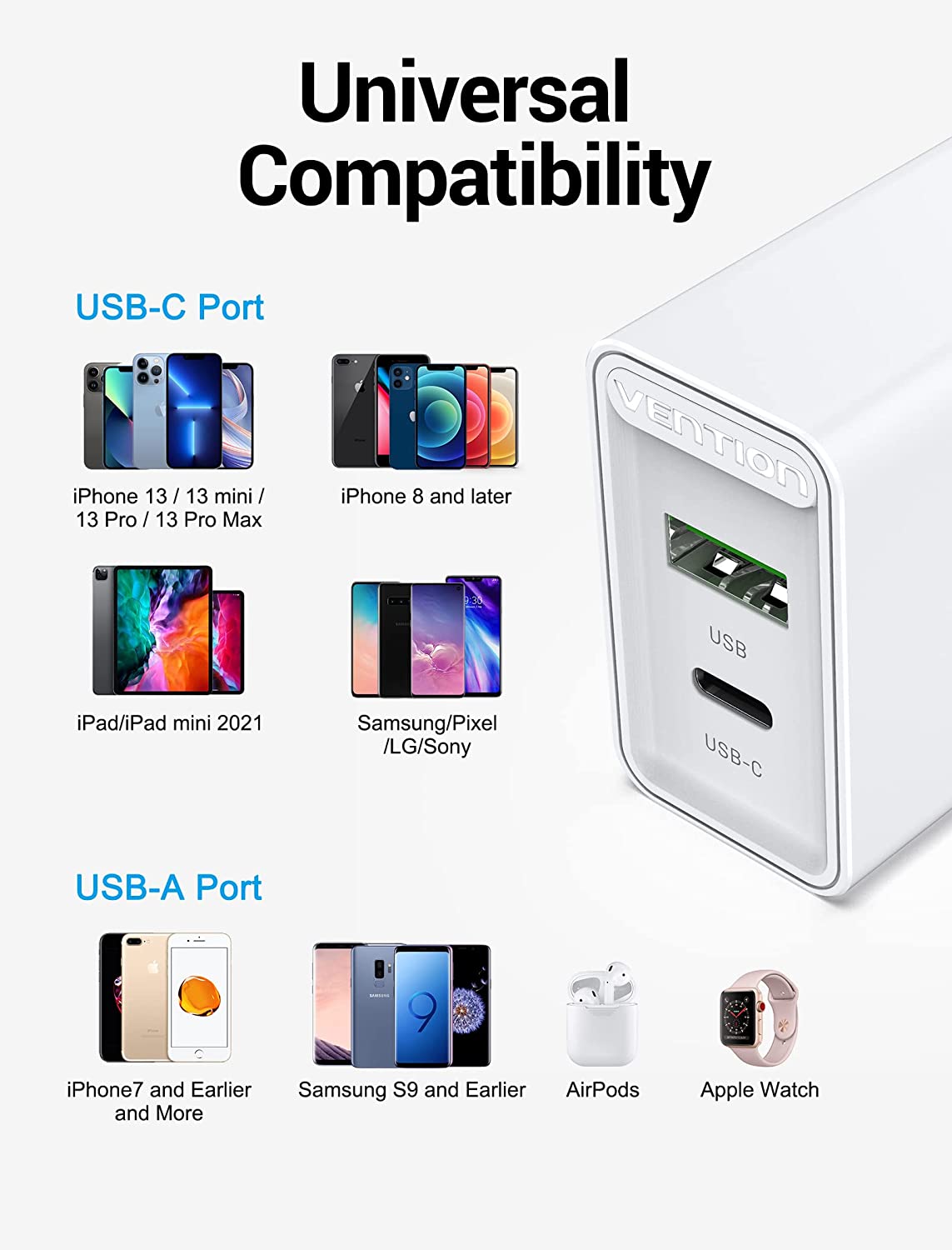 VENTION Two-Port  USB(A+C) Wall Charger (18W/20W) US-Plug White/Black
