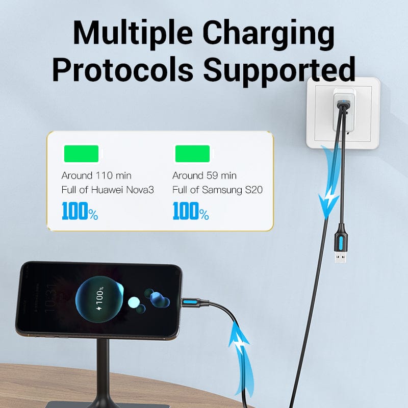 VENTION Type C Dual USB with Power Supply 3A Fast Charging Data Cable for Samsung Note 3 S5 Hard Disk Xiaomi Micro USB 3.0 Cable