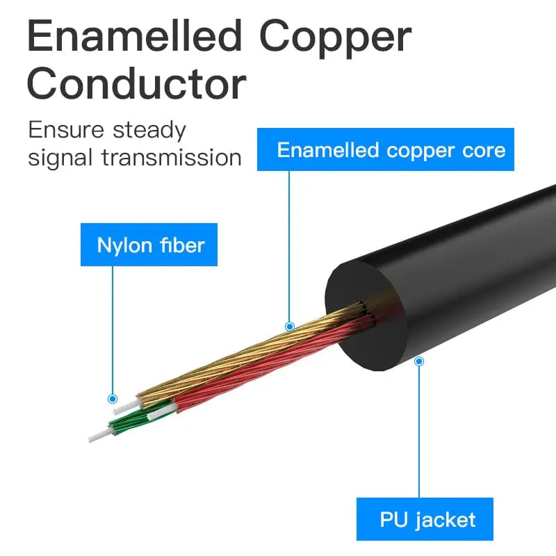 Vention USB-C Male to 3.5mm Male Audio Adapter - Vention