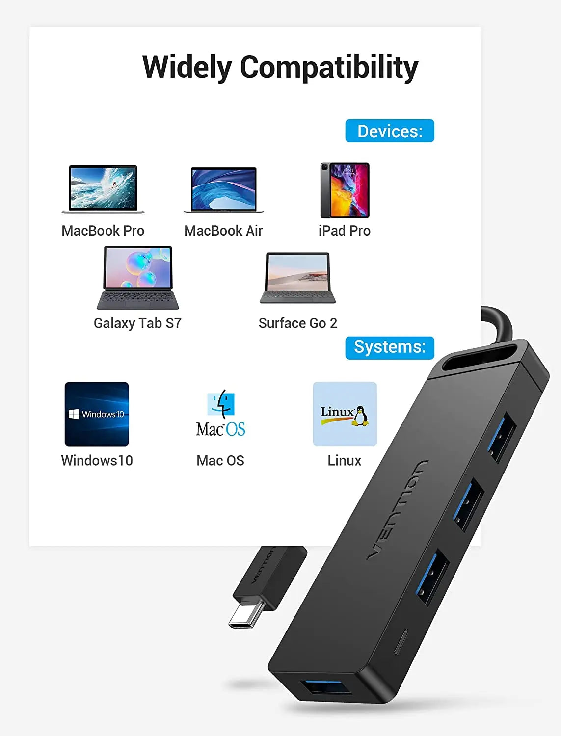 Vention 5-in-1 USB-C Hub - Vention