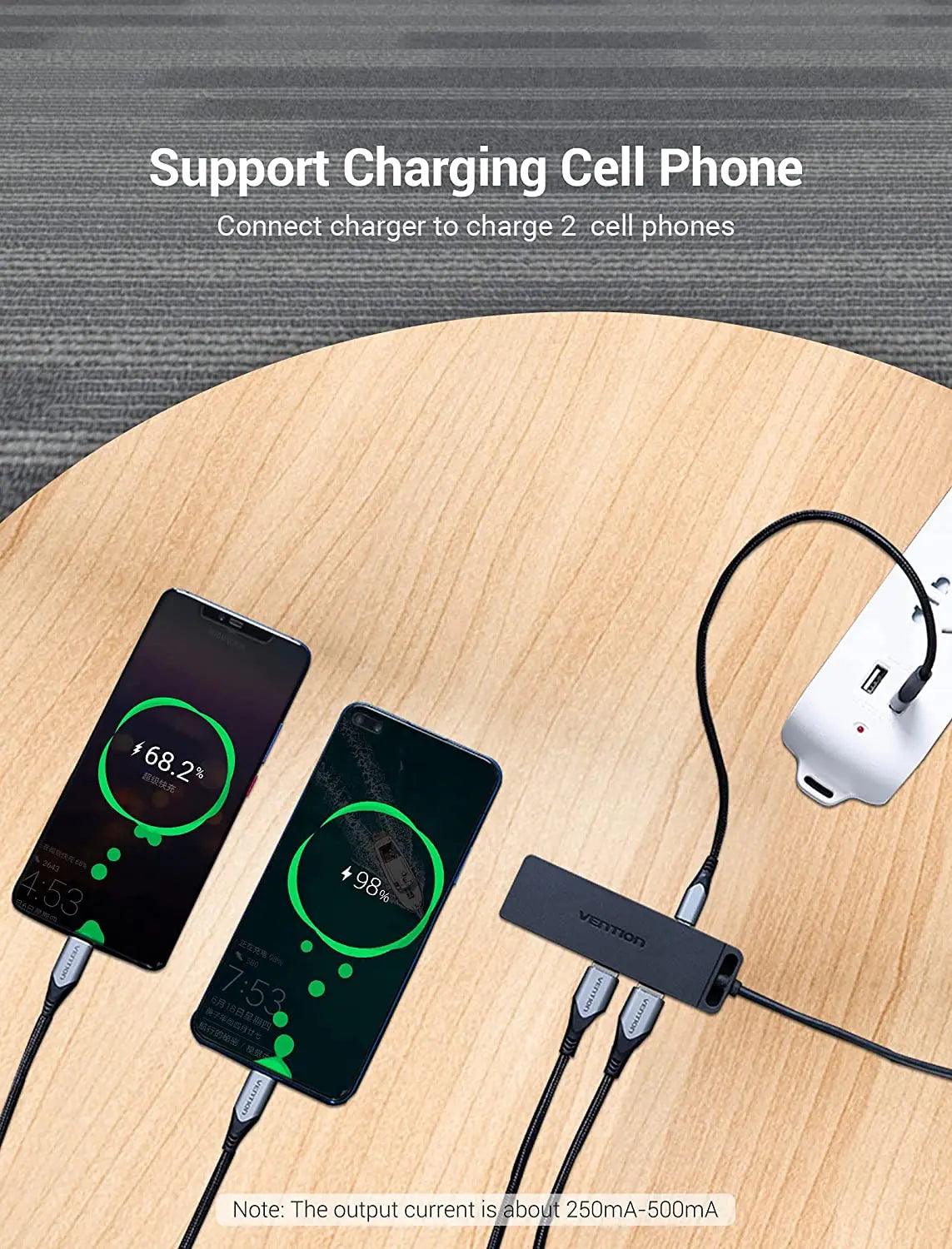 Vention 5-in-1 USB-C Hub - Vention
