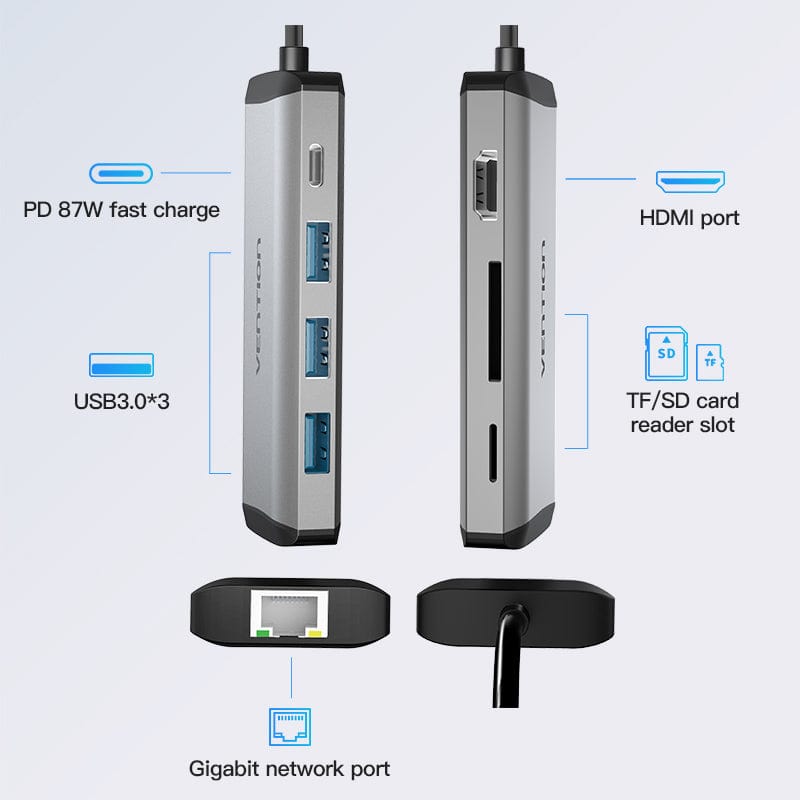 VENTION Type-C to HDMI/USB3.0*3/RJ45/TF/SD/PD Converter