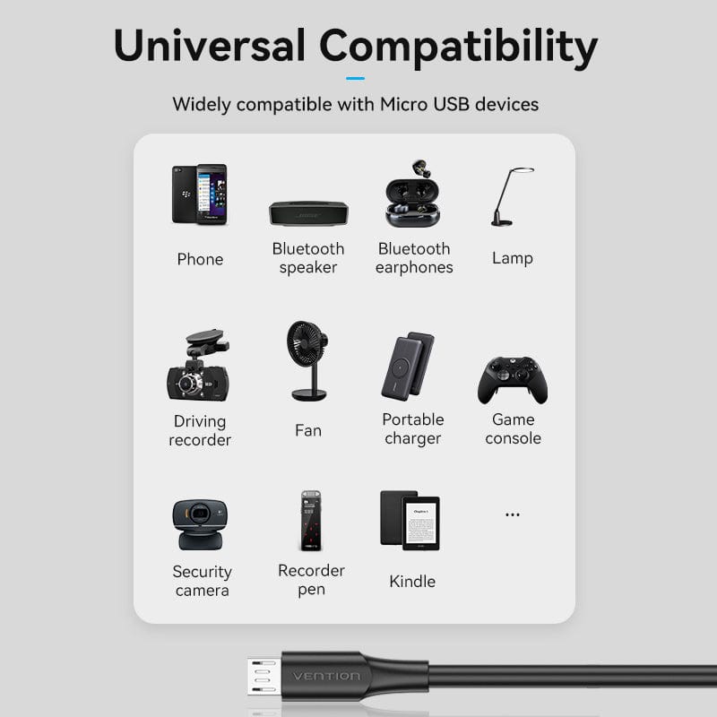 VENTION USB 2.0 A Male to Micro-B Male 2A Cable Black/White