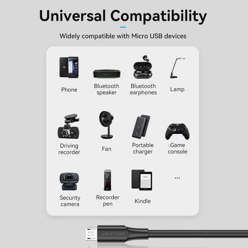 USB 2.0 A Male to Micro-B Male 2A Cable Black/White - Vention