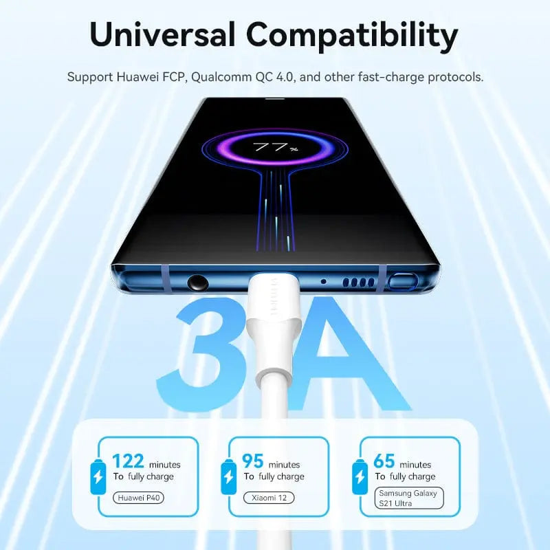 Vention USB 2.0 C Male to C Male 3A Cable - Vention
