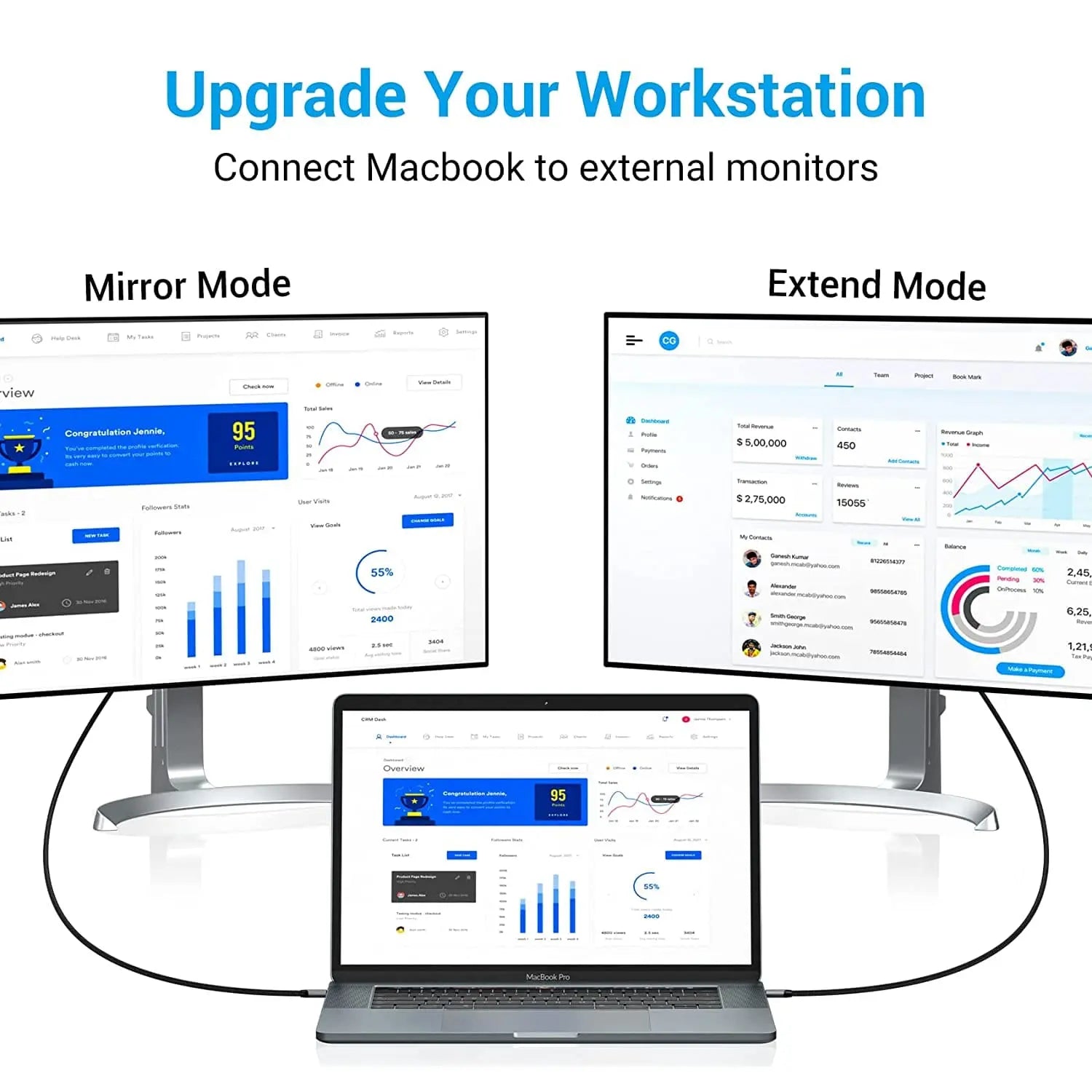 Vention USB-C To HDMI™ Cable - Vention