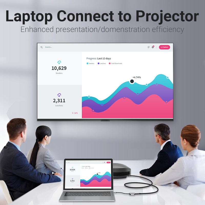 Vention USB-C to HDMI Converter