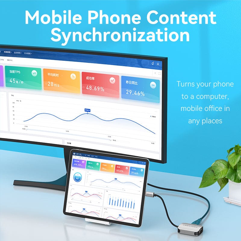 Vention USB-C to HDMI/VGA Converter For Computer/Laptop/Phone/Pad