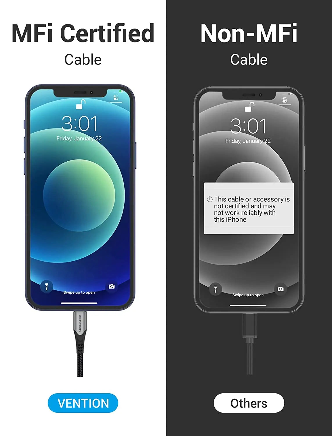 Vention USB 2.0 C to Lightning Cable Aluminum Alloy Type - Vention