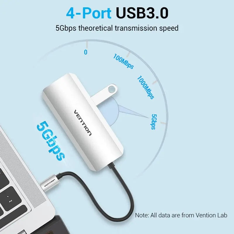 Vention 5-in-1 USB-C Hub - Vention