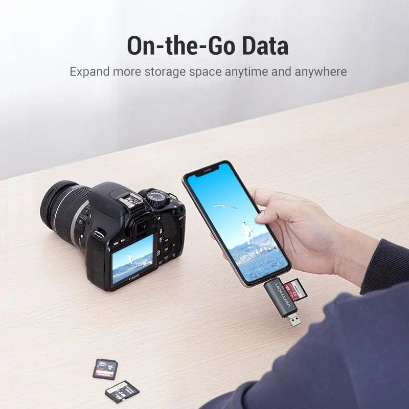 USB3.0 Multi-function Card Reader - Vention