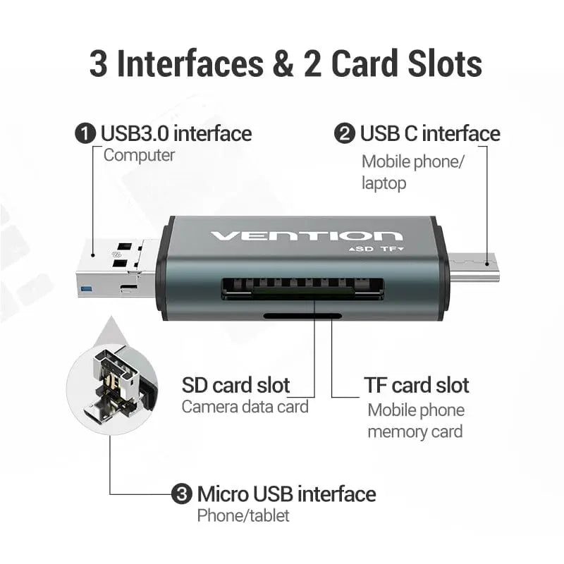 USB3.0 Multi-function Card Reader - Vention