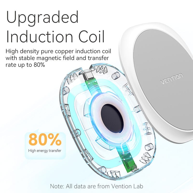 Vention Wireless Charger 10W White