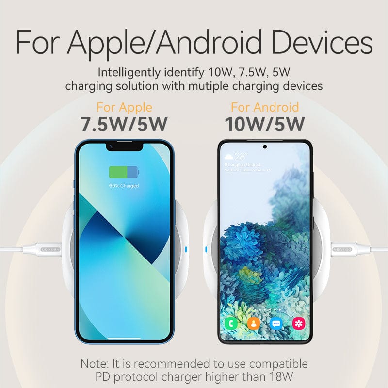 Vention Wireless Charger 10W White