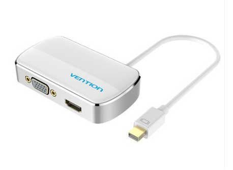 How Does the Mini Displayport Adapter Make Screen Sharing Easy? - Vention