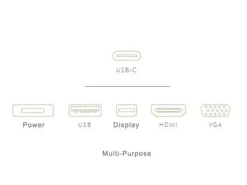 Why Do Mainstream Mobile Devices Start Using the Type-C Cable? - Vention