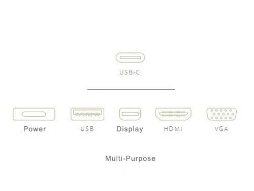 Why Do Mainstream Mobile Devices Start Using the Type-C Cable?