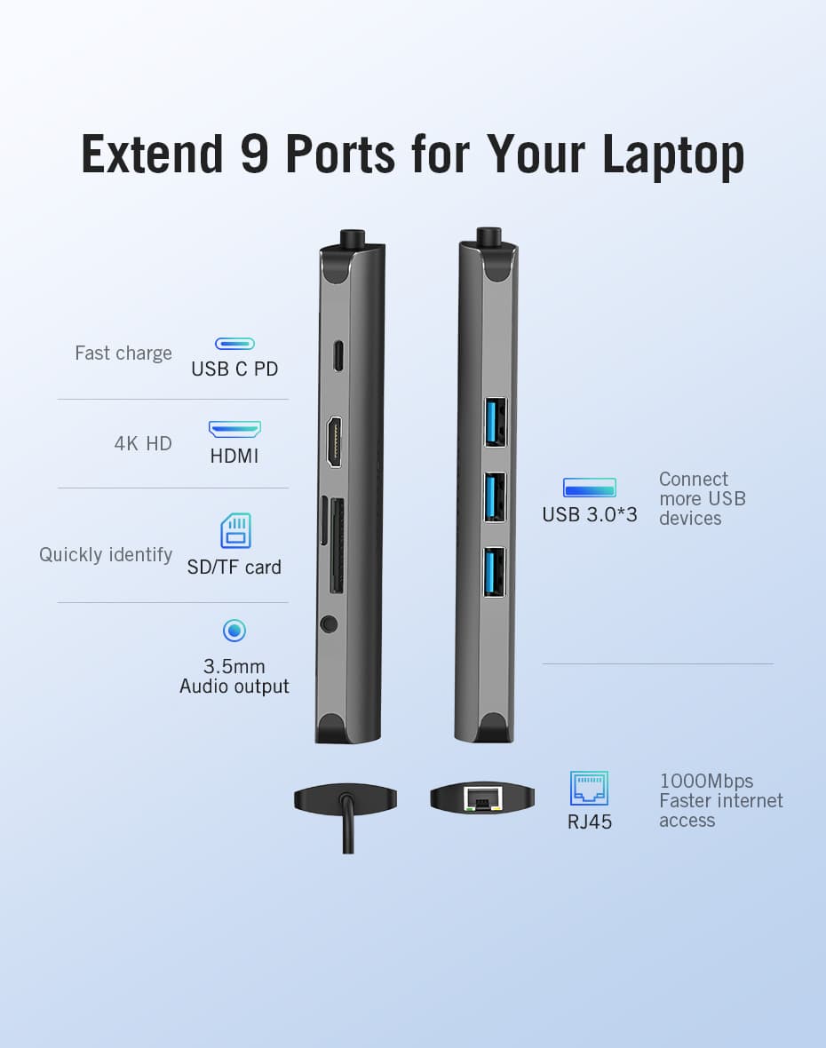 How to Choose a Docking Station(Part I)