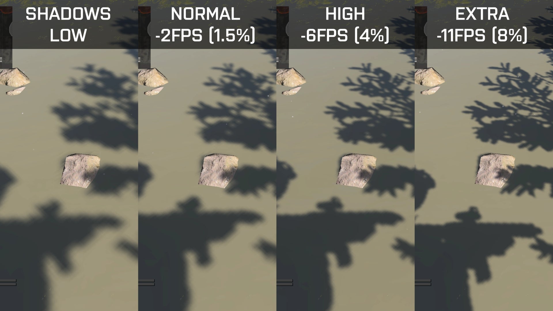 The difference in game picture quality