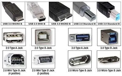 What Is a USB 3.1 Type-C Adapter? - Vention