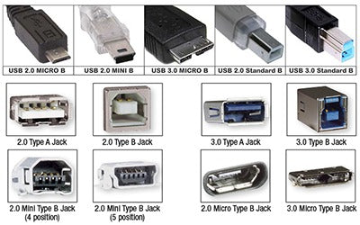 What Is a USB 3.1 Type-C Adapter?