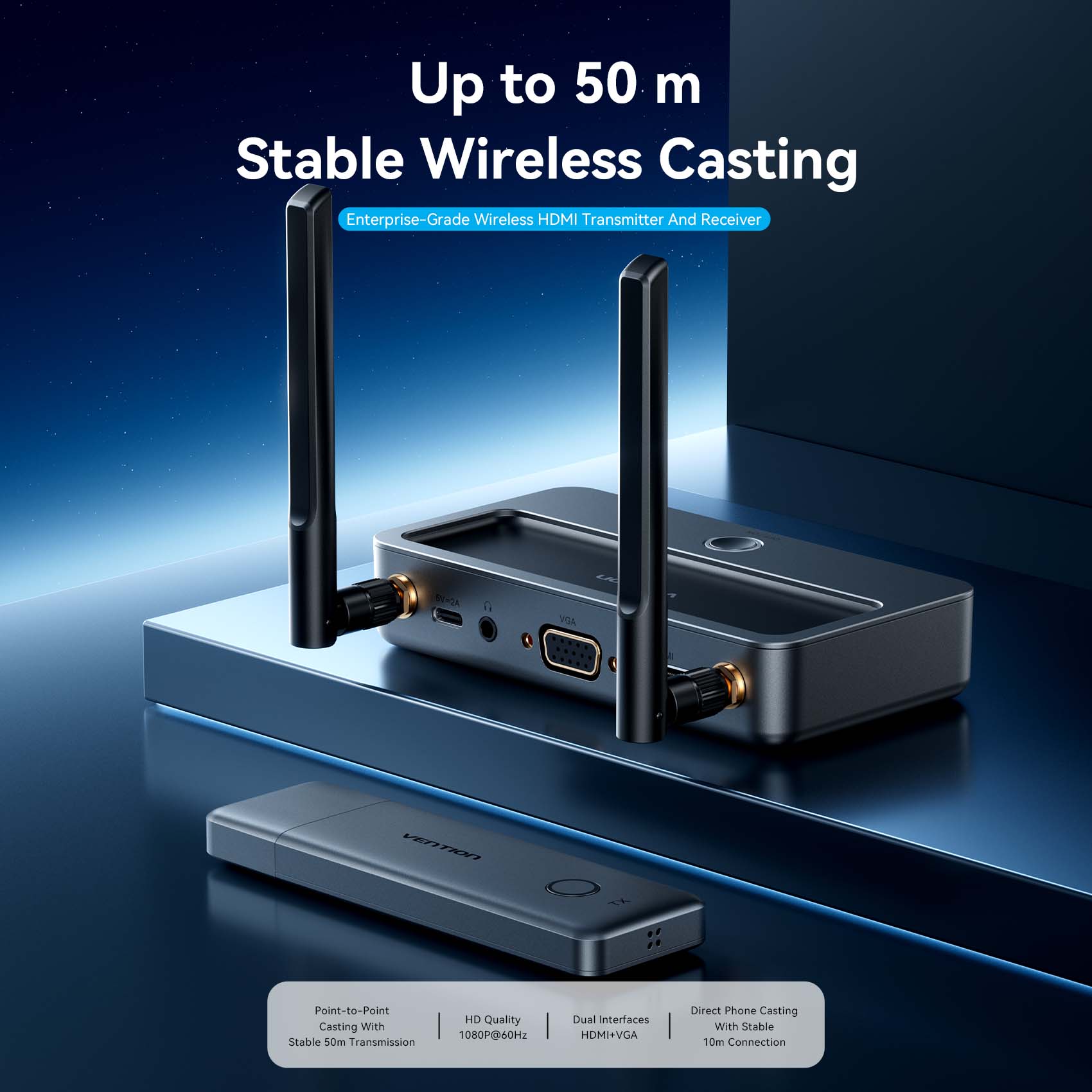Vention Enterprise-Grade Wireless HDMI Transmitter and Receiver