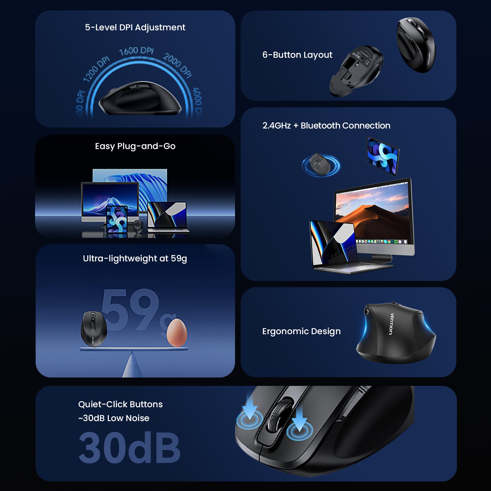 Vention 6-Button 2.4GHz Wireless Ergonomic Mouse Black Silent Type