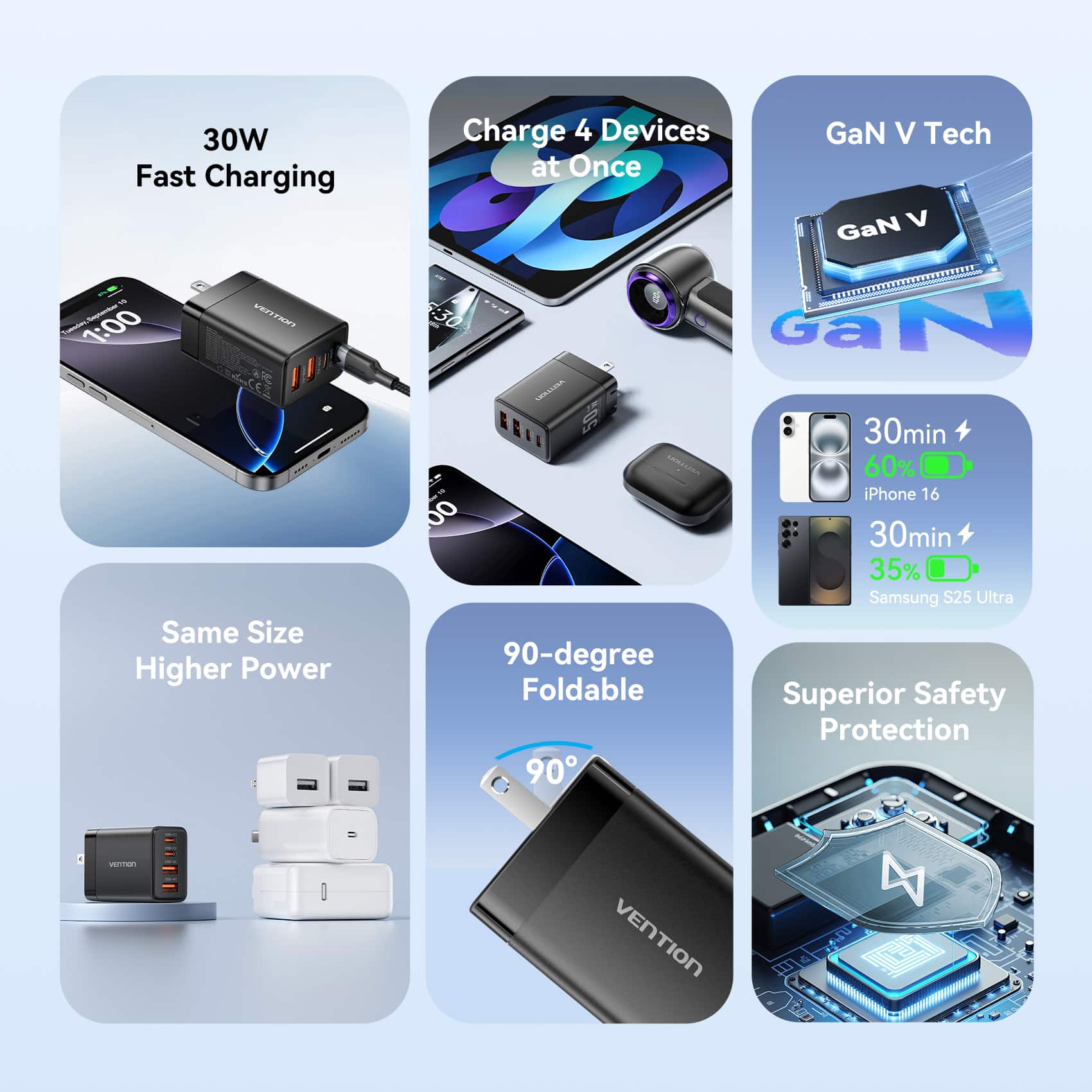 Vention 4-Port USB (C + C + A + A) GaN Charger (30W/20W/18W/18W) US Plug