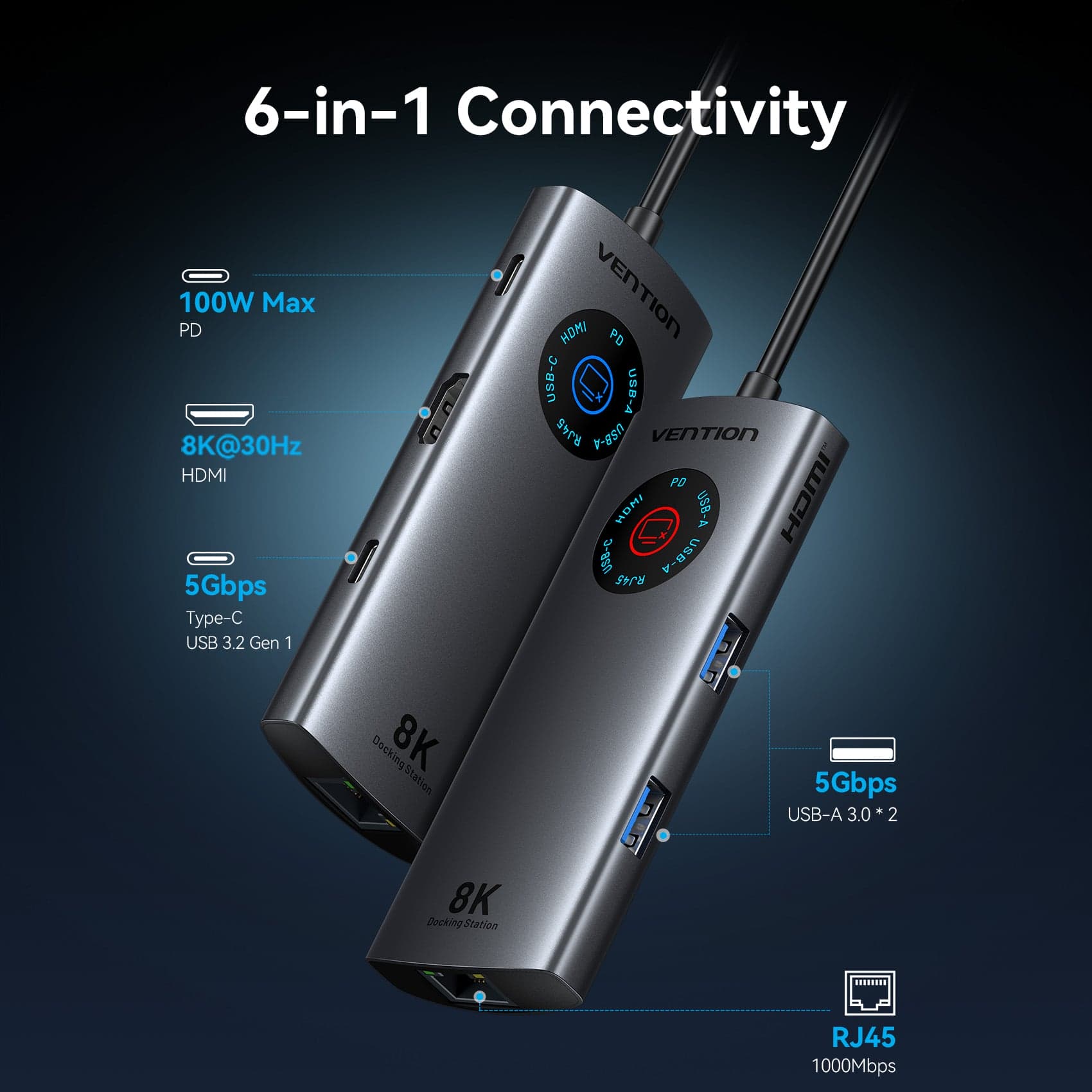 Vention 6-in-1 USB-C 8K Docking Station with LED Display